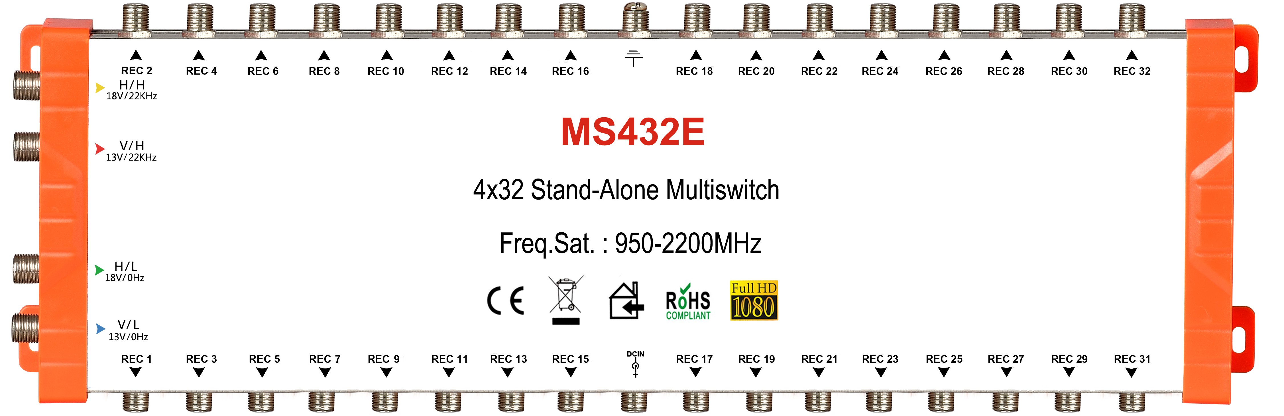 4x32 Satelliten Multischalter, Stand-Alone Multischalter