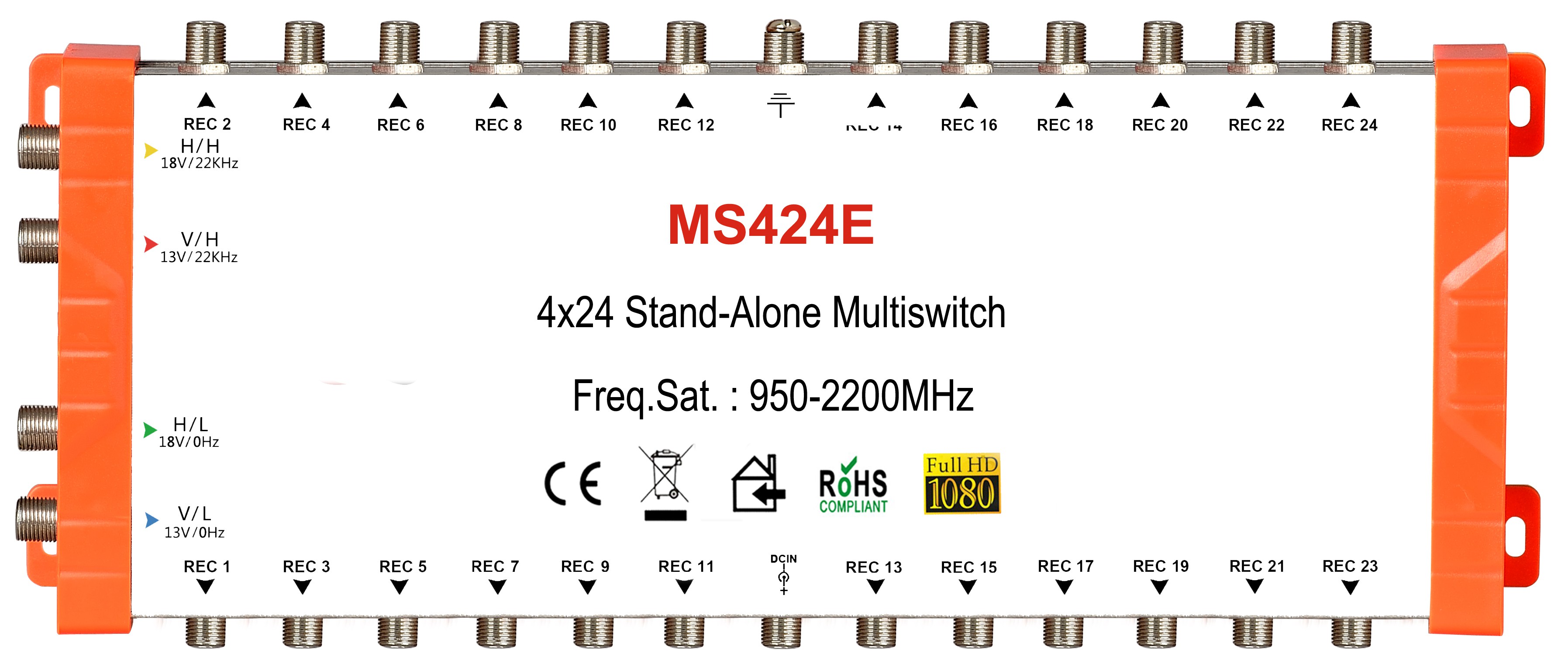 4x24 Satelliten Multischalter, Stand-Alone Multischalter